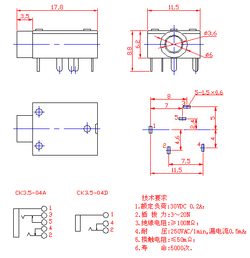 CK3.5-04:CK3.5-04 tech img